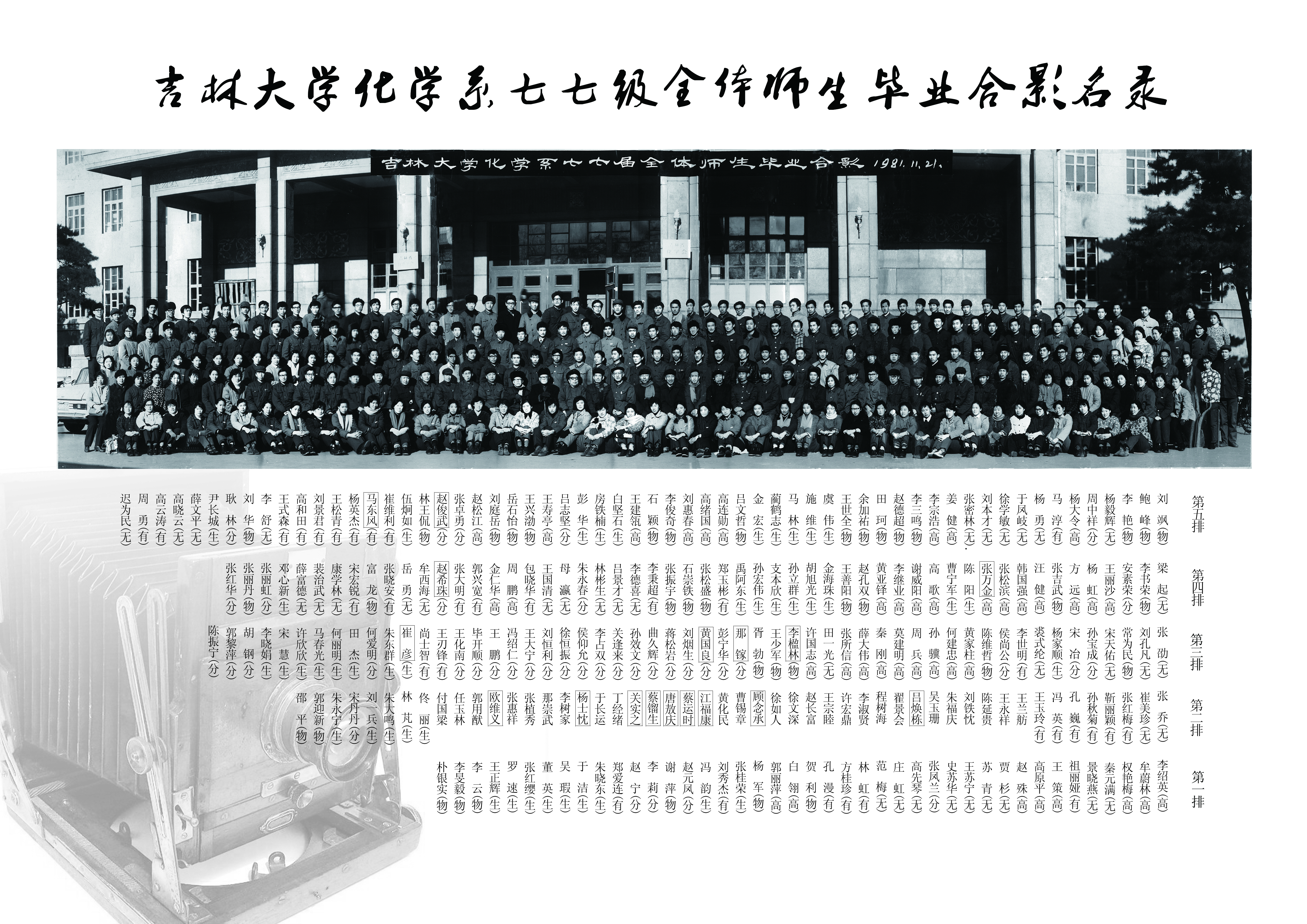 吉林大学化学系1977级全体师生毕业合影